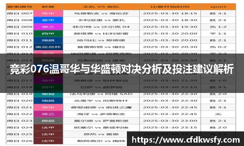竞彩076温哥华与华盛顿对决分析及投注建议解析